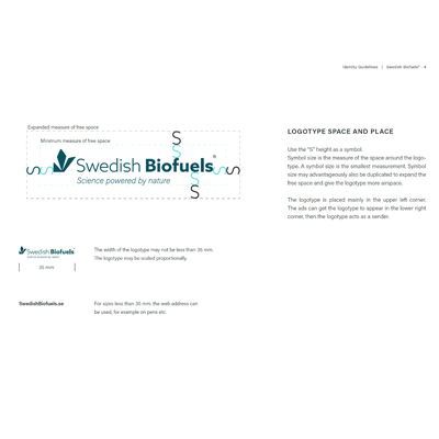 Swedish Biofuels Identity